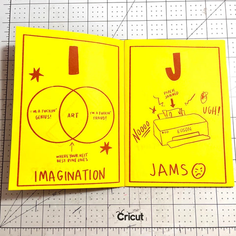The Abc's of Zines