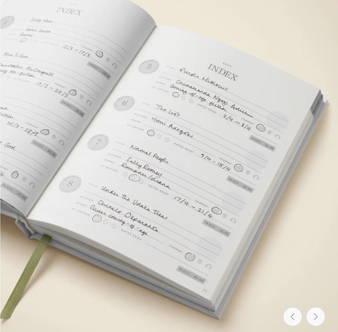 Guided Reading A5 Journal