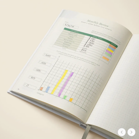 Guided Finance A5 Journal