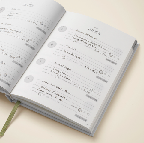 Guided Reading Journal, A5 Hardcover - Nose in A Book