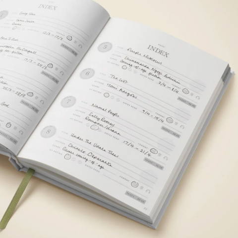 Guided Reading Journal, A5 Hardcover - Wonder