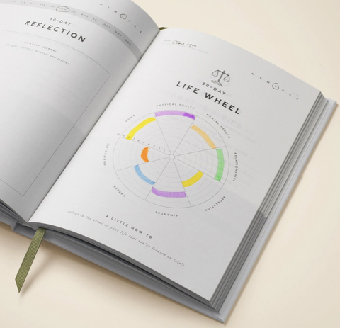 Guided A5 Gratitude Journal Hardcover | Stay Grounded